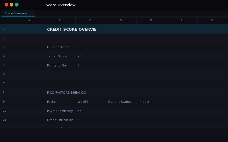 Credit Score Improvement Planner preview